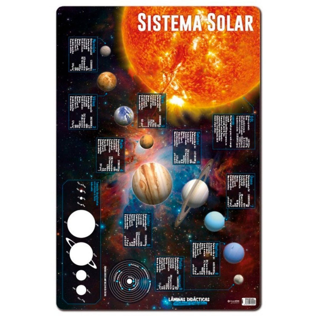Base Didática Sistema Solar 60x40cm - Papelaria - erik